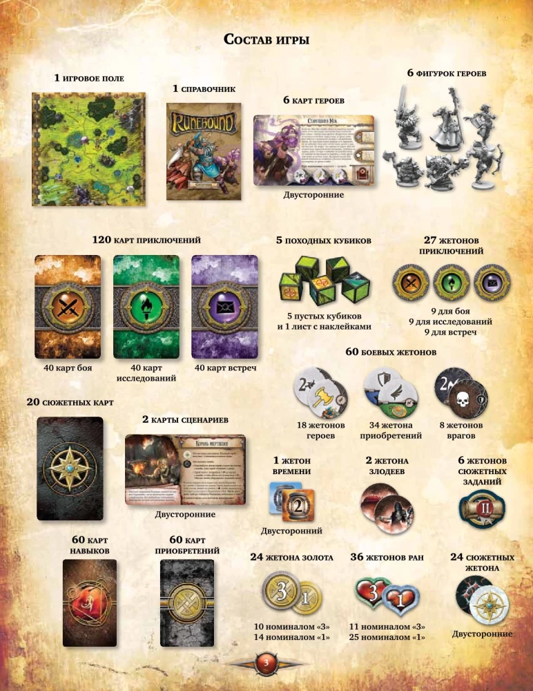 Gra planszowa - Runebound. Trzecia edycja